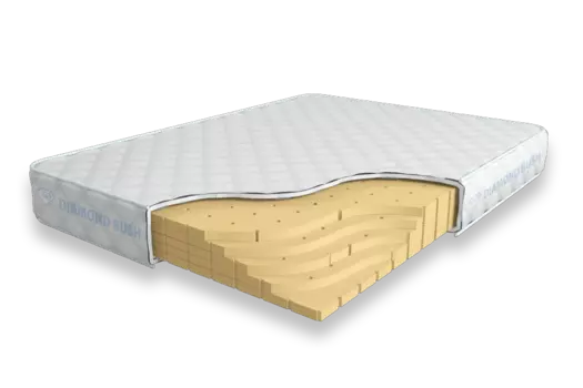Матрас Diamond Rush Solid Latex 15 DR