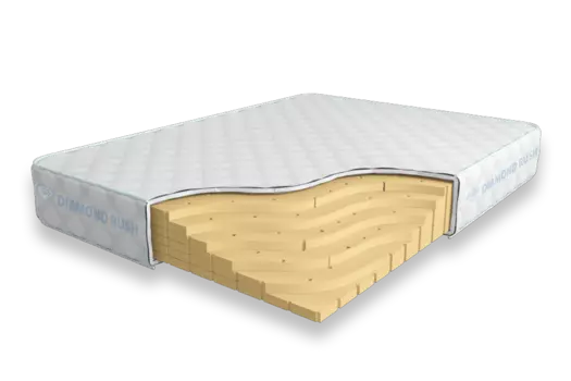 Матрас Diamond Rush Solid Latex 18 DR