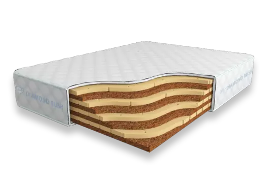 Матрас Diamond Rush Super Mix Cocos Contrast 24 DR