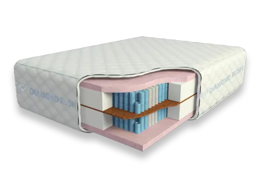 Матрас Diamond Rush Visco MultiZone BigFoot