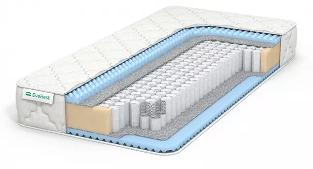 Матрас EveRest Рестфом Массаж TFK