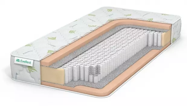 Матрас EveRest Софт Мемори S1000