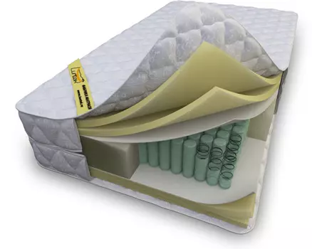 Матрас Luntek-18 Mega Foam-6