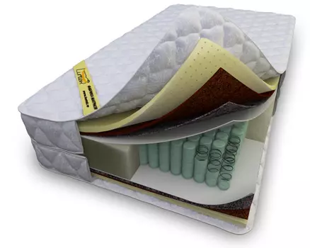 Матрас Luntek-18 Mega Medium