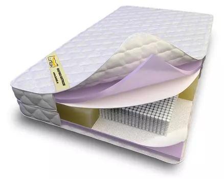 Матрас Luntek HR Revolution Micro