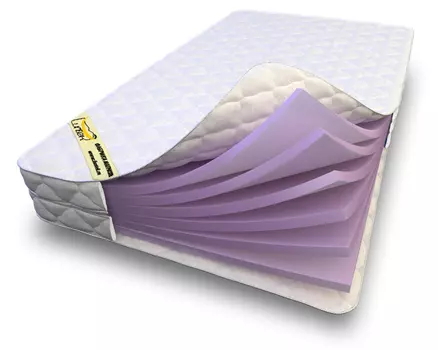 Матрас Luntek Hr Support 12