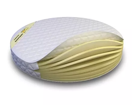 Матрас Luntek Latex Round-Support 24