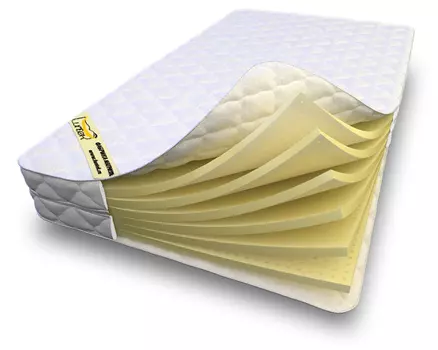 Матрас Luntek Latex Support 24