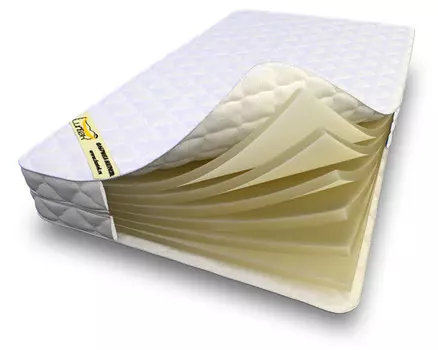 Матрас Luntek Simple Support 27