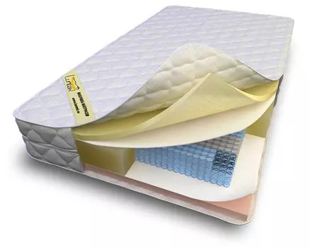 Матрас Luntek Soft mix MultiZone 625