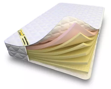 Матрас Luntek Soft mix Support 28