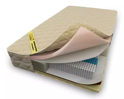 Матрас Luntek Ultra comfort mix MicroZone