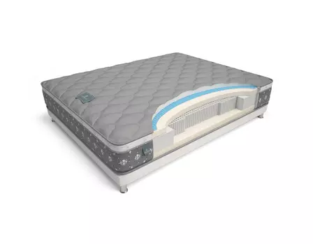 Матрас MaterLux Azzuro