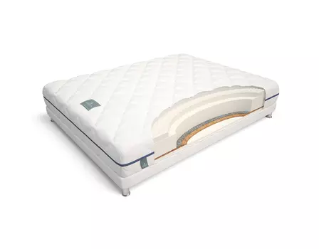 Матрас MaterLux Gela