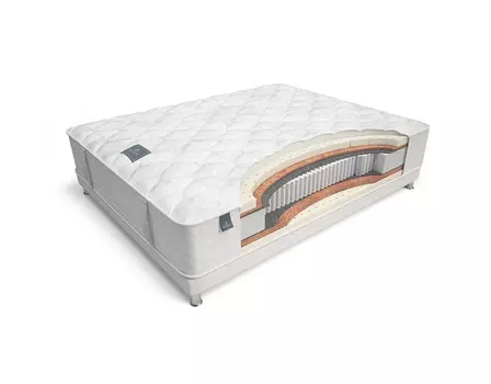Матрас MaterLux Impero Mix