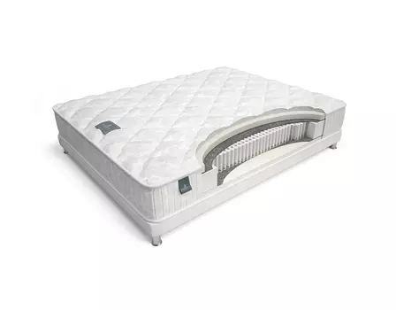 Матрас MaterLux Ravenna