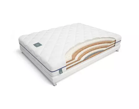 Матрас MaterLux Sanremo