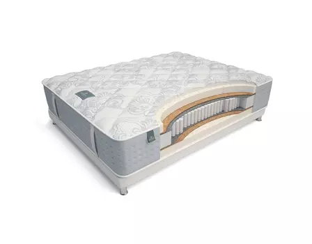 Матрас MaterLux Trevi