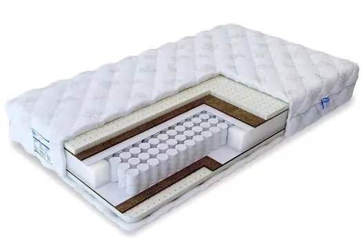 Матрас Промтекс-Ориент Soft Мидл