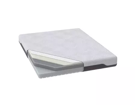 Матрас Райтон Flow Transform M