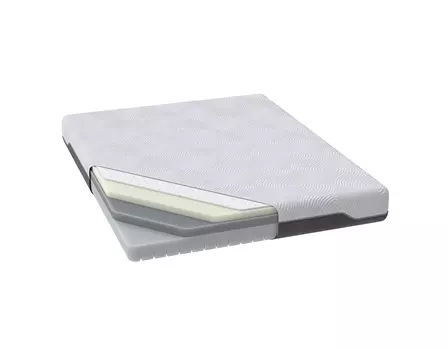 Матрас Райтон Flow Transform P