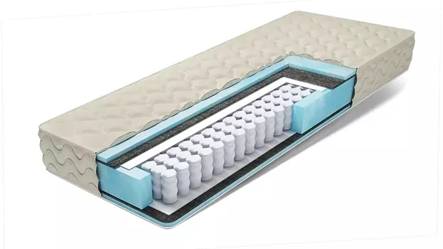 Матрас Соня Eco Soft