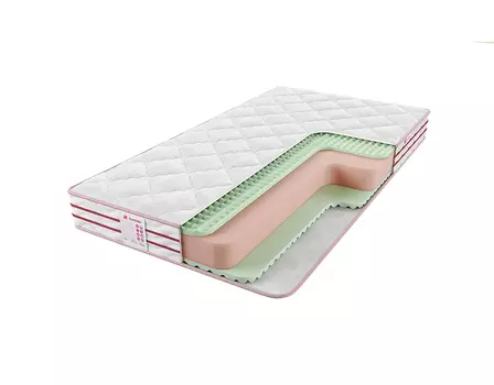 Матрас Sontelle Roll Up 22 ReFlex