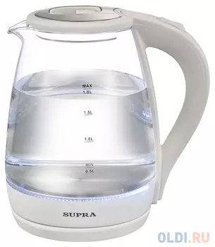 Чайники SUPRA KES-1878G