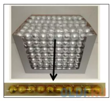 Елочные украшения Winter Wings "Шары" 4 см 10 шт в ассортименте пластик