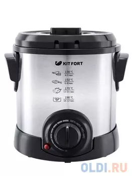 Фритюрница Kitfort KT-2011