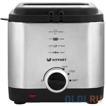 Фритюрница Kitfort КТ-2017