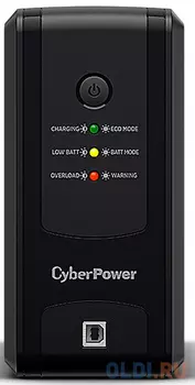 ИБП CyberPower UT1100EG 1000VA