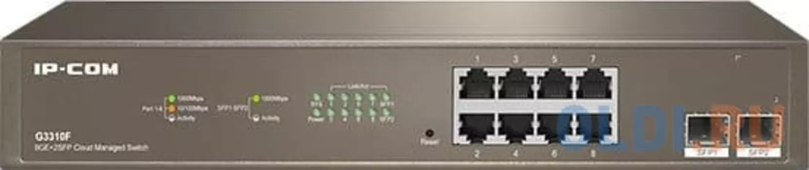 Коммутатор Tenda G3310F