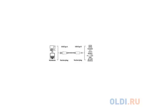 Кабель USB 2.0 AM-BM 1.8м Hama H-53742 позолоченные контакты черный