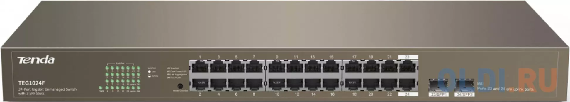 Коммутатор 24PORT 1000M 2SFP TEG1024F TENDA