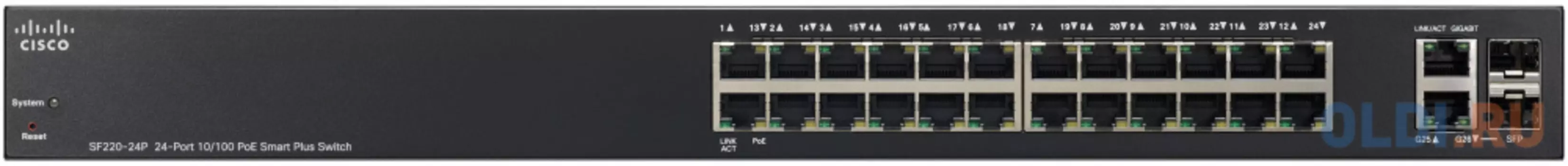 Коммутатор Cisco SF220-24P-K9-EU управляемый 24 порта 10/100Mbps