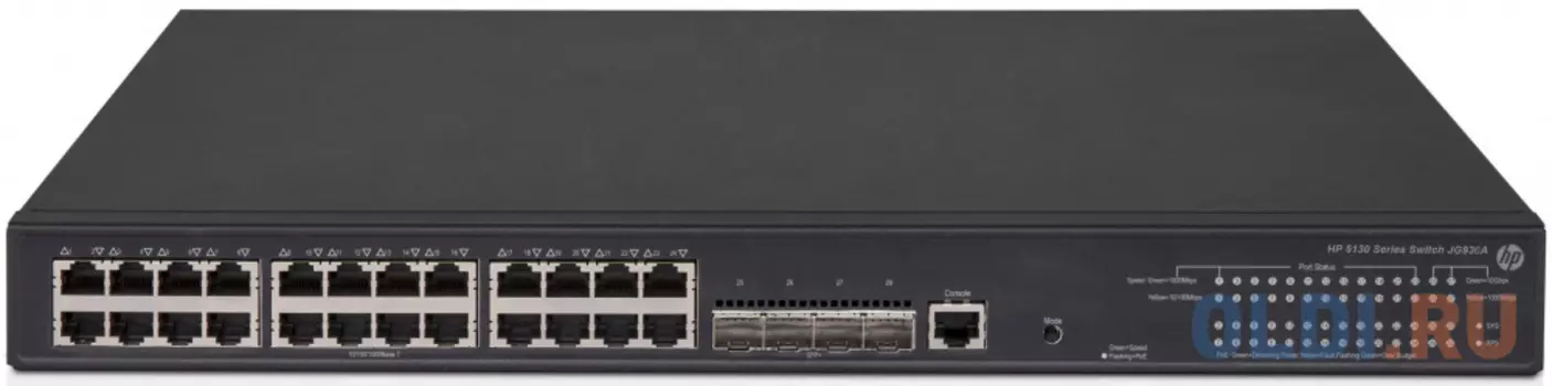 Коммутатор HP 5130-24G-PoE+-4SFP+ EI управляемый 24 порта 10/100/1000Mbps 4xSFP JG936A