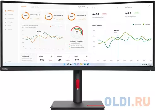 Монитор 34" Lenovo T34w-30
