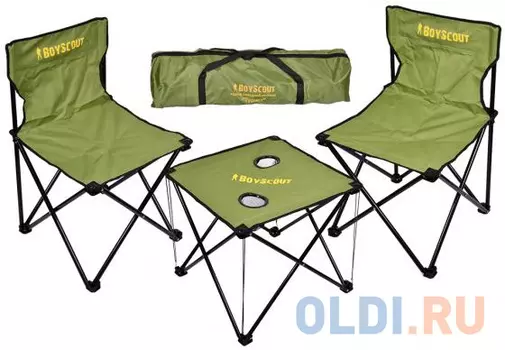 Набор Boyscout 61125