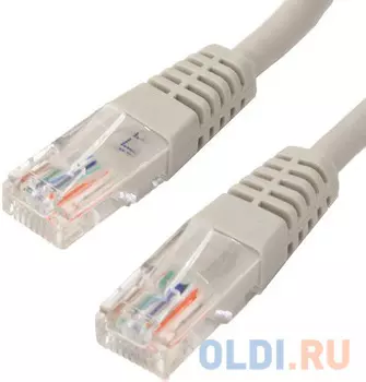 Патчкорд литой Telecom FTP кат.5e 2m