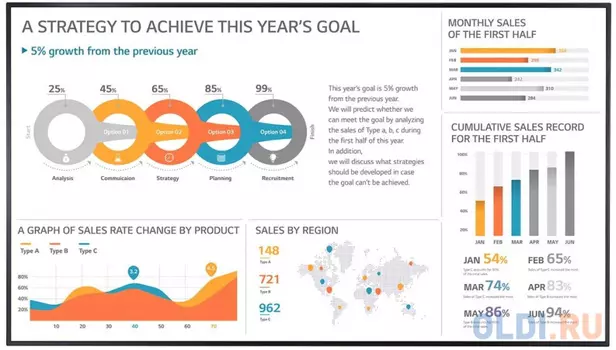 Плазменный телевизор LG 86UH5F-H 86" 4K Ultra HD