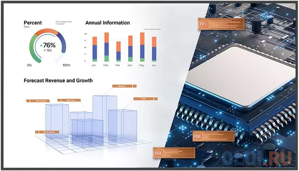 Профессиональная 4K панель BenQ ST8602S 86'' ADS, 1895.0 1066.0 мм, 16:9, 1200:1, Mali-G51MP2, 3GB I 16GB, Android 8.0, Черный