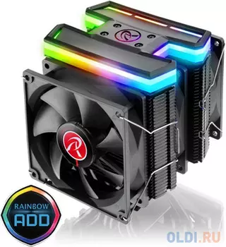 Система охлаждения для процессора RAIJINTEK DELOS RBW