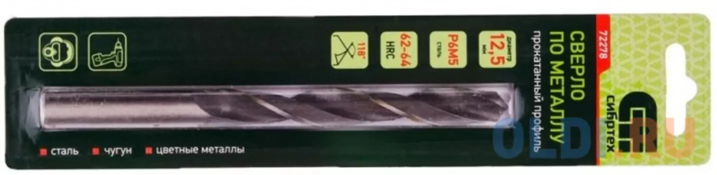 Сверло по металлу, 12,5 мм, Р6М5// Сибртех