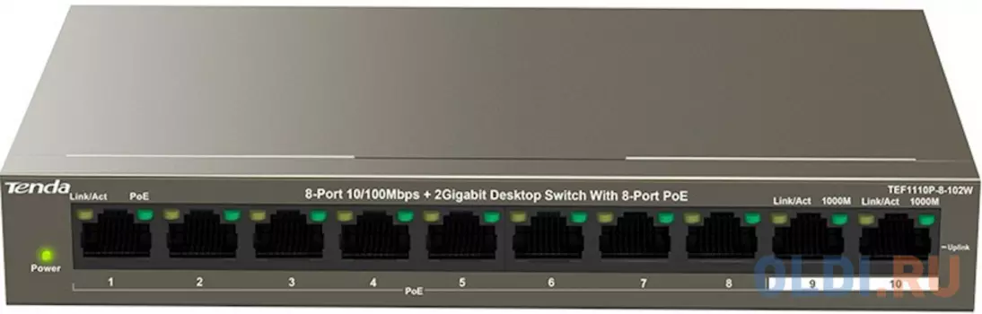 Tenda TEF1110P-8-102W