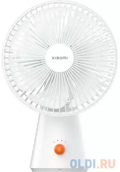Вентилятор Xiaomi Rechargeable Mini Fan (BHR6089GL) (716836)