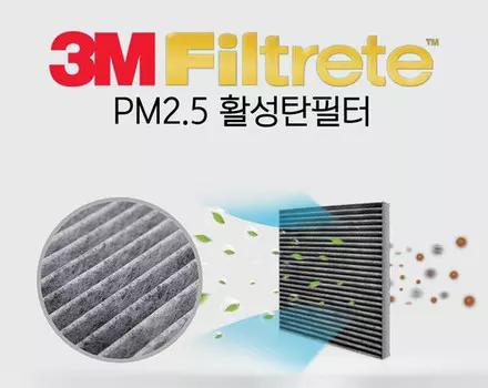 Фильтр кондиционера 3М TMK-83 для Hyundai i30N 2019 -