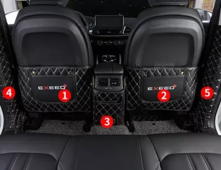 Комплект накладок CHERYEXEED TXL 2020-