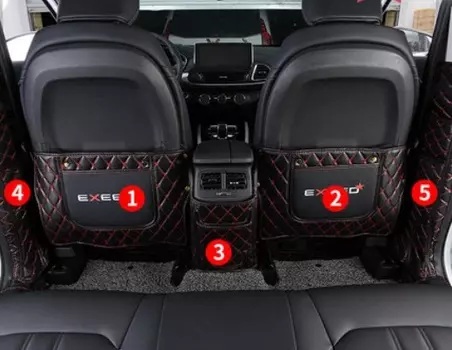 Комплект накладок (красные) CHERYEXEED TXL 2020-