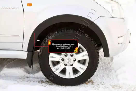Накладки на колёсные арки